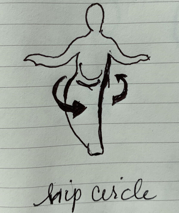 Engaging Baby in the Pelvis Spinning Babies