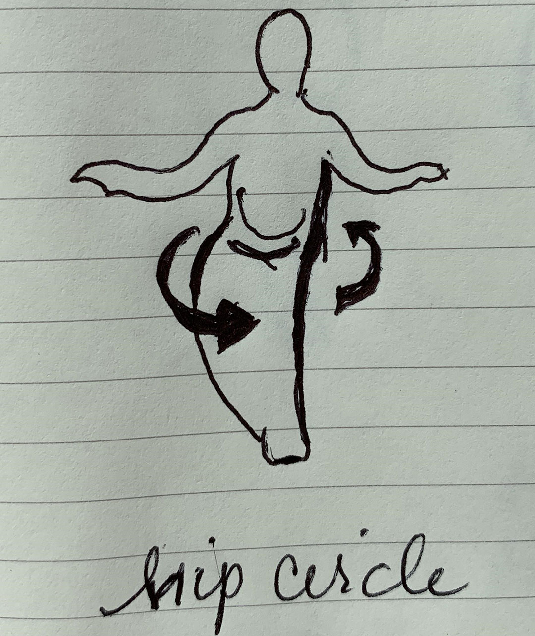hip circle