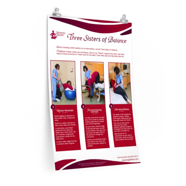 Posters Archives Spinning Babies