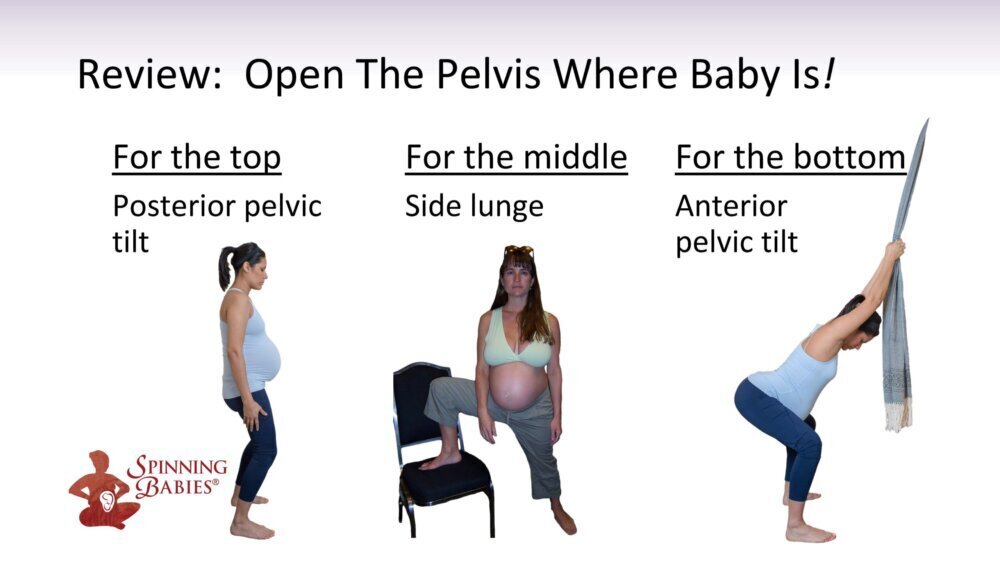 Spinning clearance babies breech