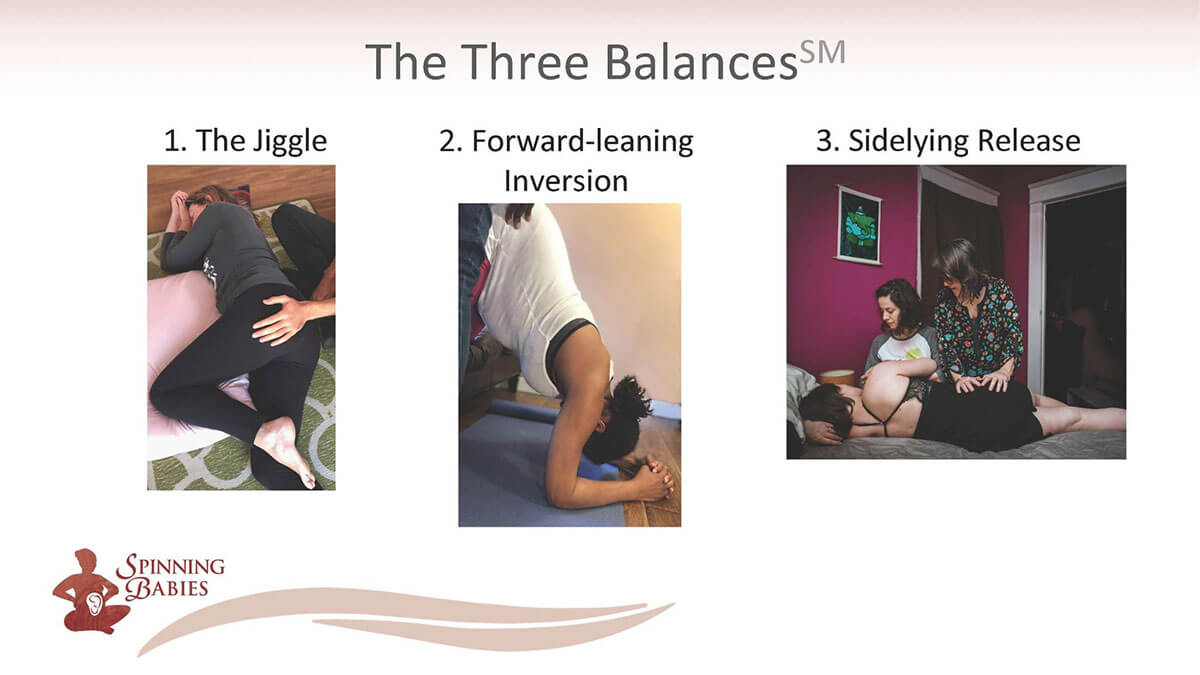 Spinning Babies Before doing Forward-leaning Inversion (FLI), warm up your body. The risk of a fall is higher if your shoulders are stiff, or if you move too fast: