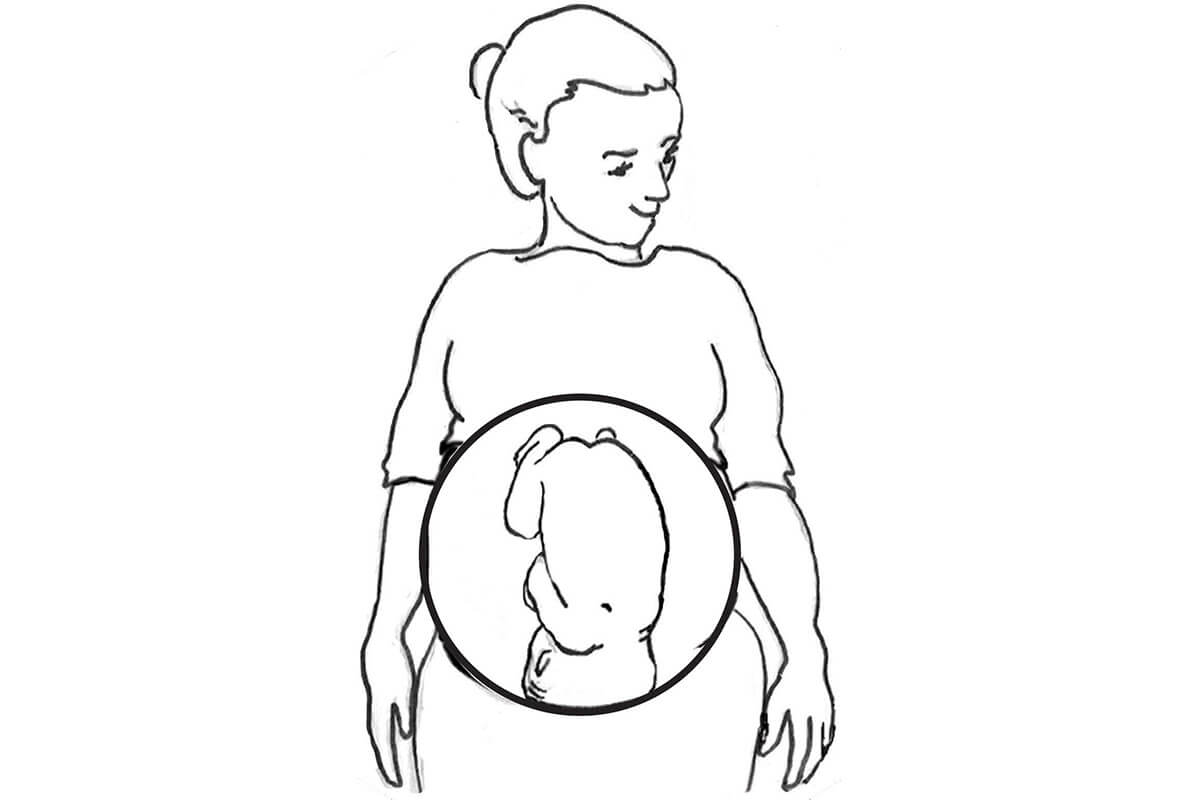 Spinning Babies "Is it necessary to do Spinning Babies® (The Three Balances℠, Daily Activities) if the baby is head down and no indication that will change? LOA at 32 weeks now."