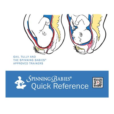 Quick Reference Digital Download