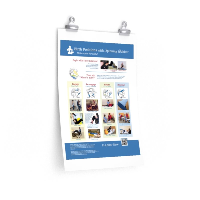 Birth Positions with Spinning Babies® Poster - Image 2