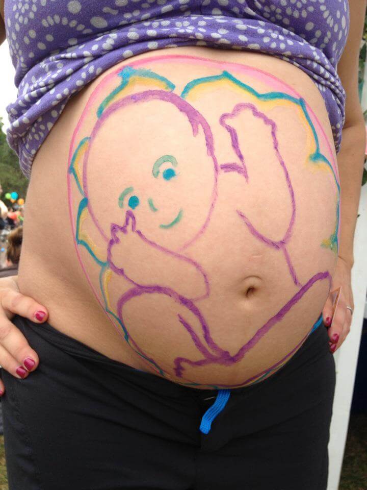 Flip A Breech How to Turn a Breech Baby Spinning Babies