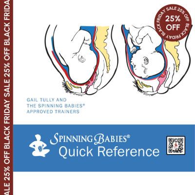 Quick Reference Digital Download